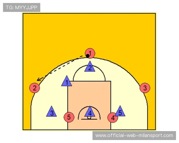 战术布局：教练员的秘密武器！，nba教练布置战术