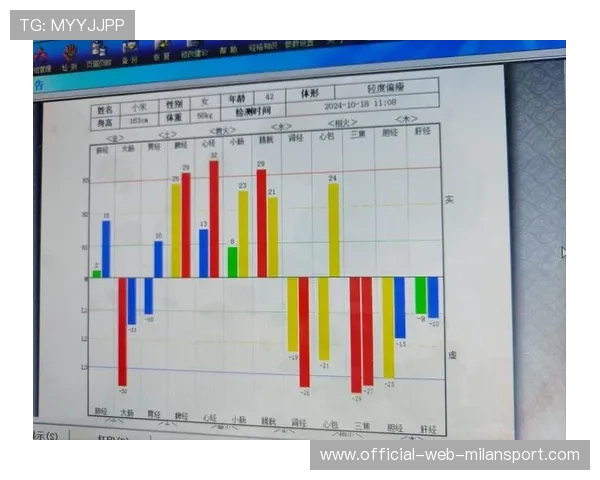 球员数据分析系统上线助力球队战术部署，球员数据表格