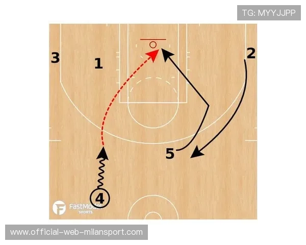 篮球比赛中挡拆后的顺下与外弹时机决策逻辑